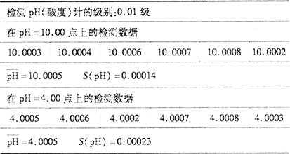 缺插圖！