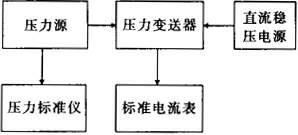缺插圖！