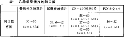 缺插圖！