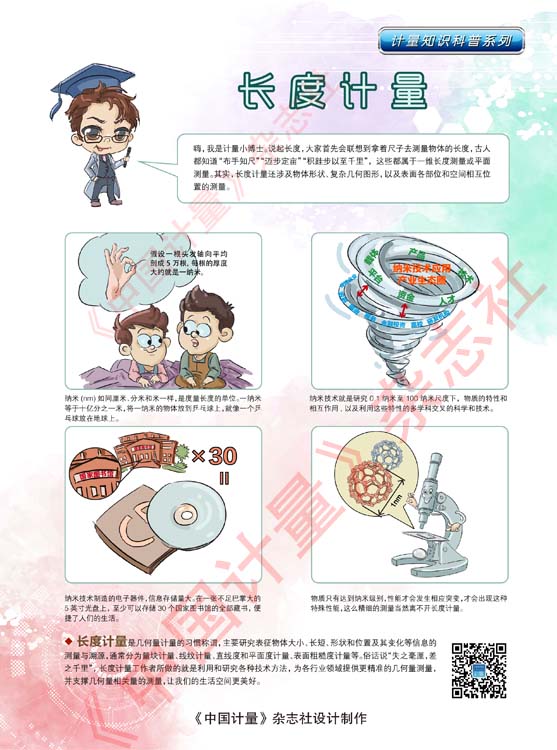 計量知識科普：K01長度計量