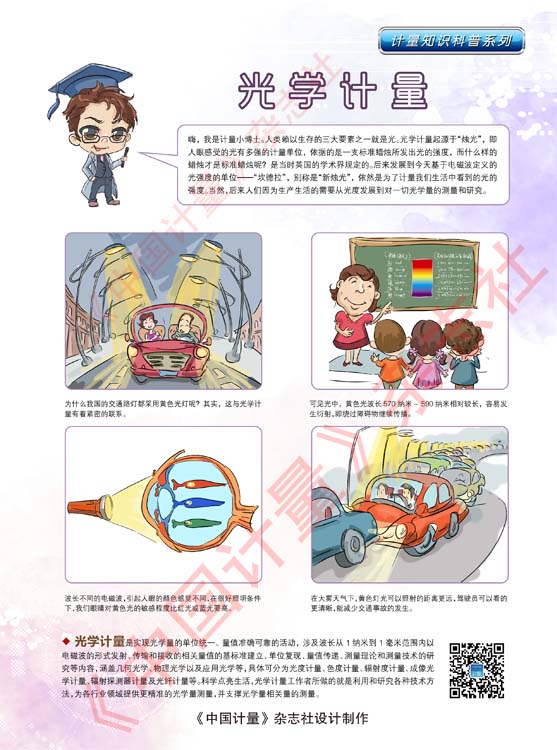 計量知識科普：K05光學(xué)計量