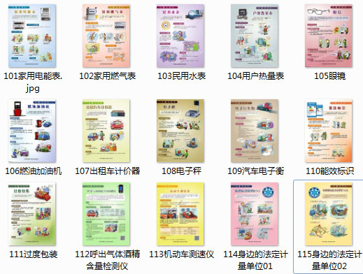 計(jì)量與民生彩頁(yè)（1套15張）