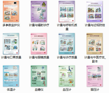 測(cè)量守護(hù)健康彩頁(yè)(1套12張)